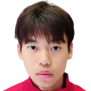 Li Haochen