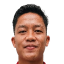 Rio Fahmi