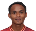 Budi Iman Hernandi