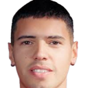 Iago Iriarte
