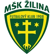MŠK Žilina sub-19