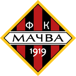Mačva Šabac