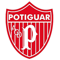Potiguar-RN