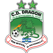 CD Dragón