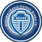 FK Dinamo de Bacu FK Dinamo de Bacu