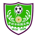 Kaifeng, Henan
