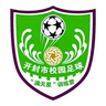 Kaifeng, Henan