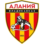 FC Alania Vladikavkaz Women