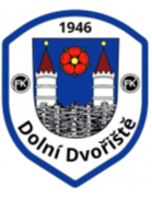 Dolní Dvořiště