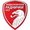 ZFK Radnički 1923 Femenino