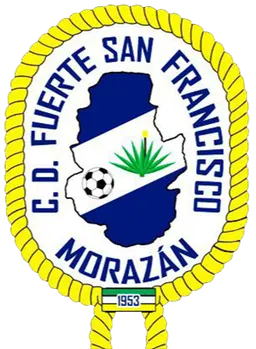 Fuerte San Francisco Reserves