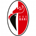 Bari Sub-19