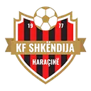 Shkendija Haracine
