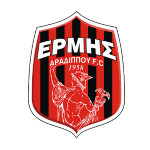 Ermis Aradippou Ermis Aradippou