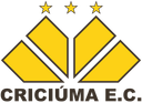 Criciúma