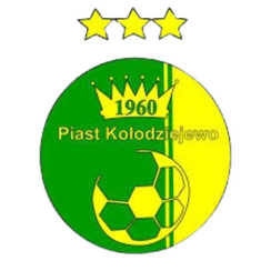 Piast Kolodziejewo