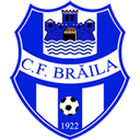 Dacia Unirea Brăila