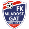 FK Mladost GAT Novi Sad FK Mladost GAT Novi Sad
