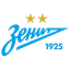 Zenit St Petersburg Women