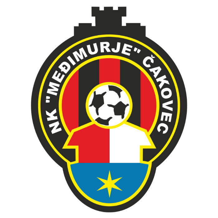 Međimurje