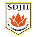 Shandong Jinghua (f)