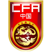 China sub-21