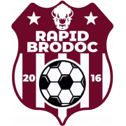 Rapid Brodoc Rapid Brodoc