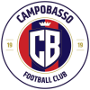 Novo Campobasso