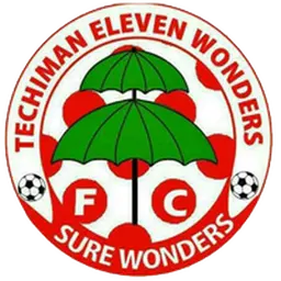 Eleven Wonders