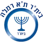 Beitar Tel Aviv Holon Beitar Tel Aviv Holon