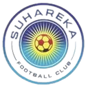FC Suhareka