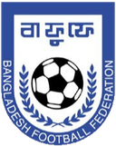Bangladesh femenino Sub-19
