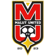 Malut United FC Sub-20