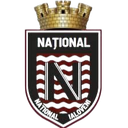 National Ialoveni