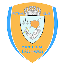 FCM Târgu Mureș