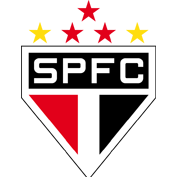 São Paulo Sub-20