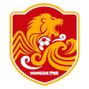 Ningde Team