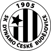 Dínamo České Budějovice