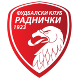 Radnički 1923 Kragujevac