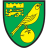 Norwich City Feminino