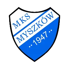 MKS Myszkow Women