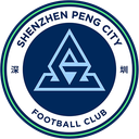 Shenzhen Peng City GZSU Femenino