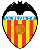 Valencia Sub-20