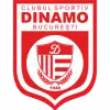 CS Dinamo Bucareste