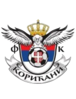 Korićani Korićani