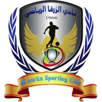 Al Zarqa