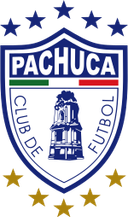 Pachuca U20