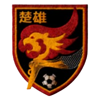 Equipo de Chuxiong