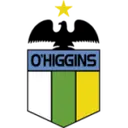 O'Higgins Sub-20