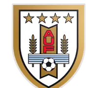 Uruguai Feminino Sub-20